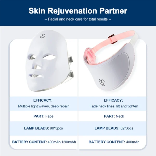 DAngelsOn Celestial Glow Face and Neck Duo – Tighten and lift both your face and neck, enhancing firmness and elasticity - Image 6