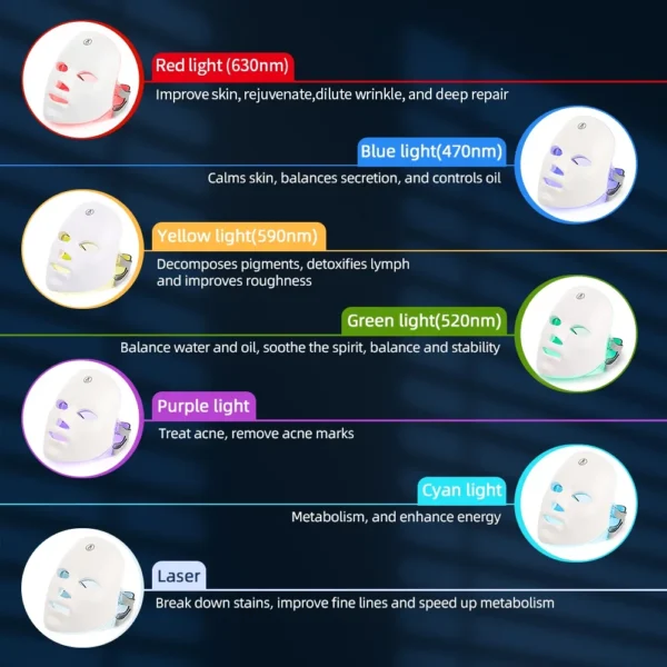 DAngelsOn Celestial Glow Face - Boost collagen production, promoting natural skin regeneration and repair - Image 2