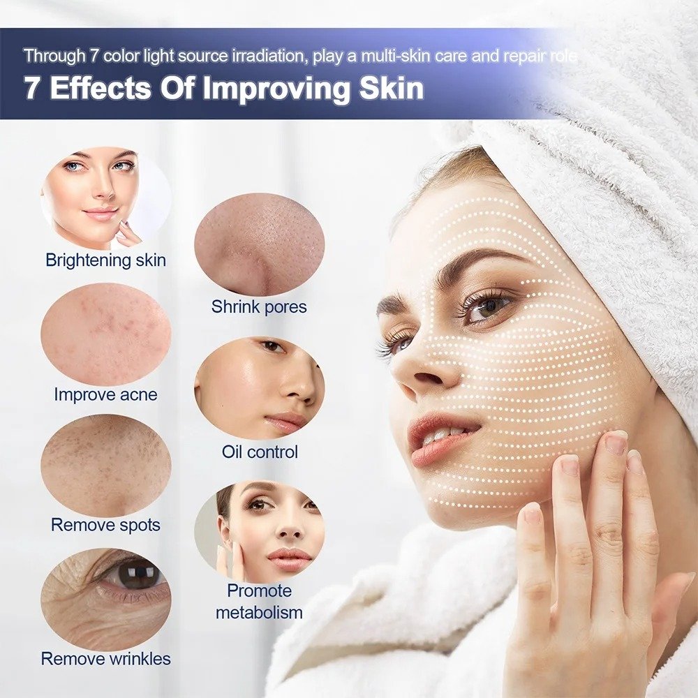 RadiantLift Photon Therapy Beauty Mask